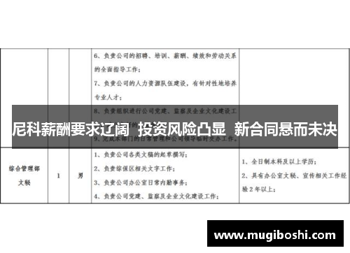 尼科薪酬要求辽阔  投资风险凸显  新合同悬而未决